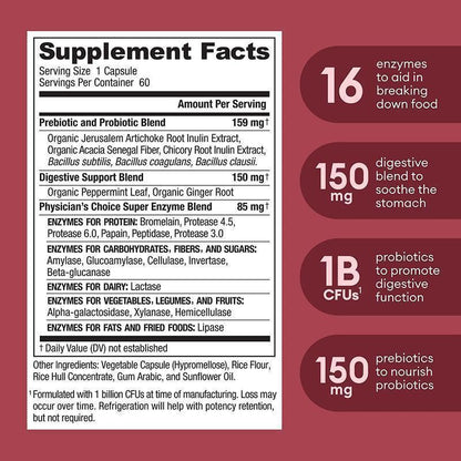 Digestive Enzyme Support