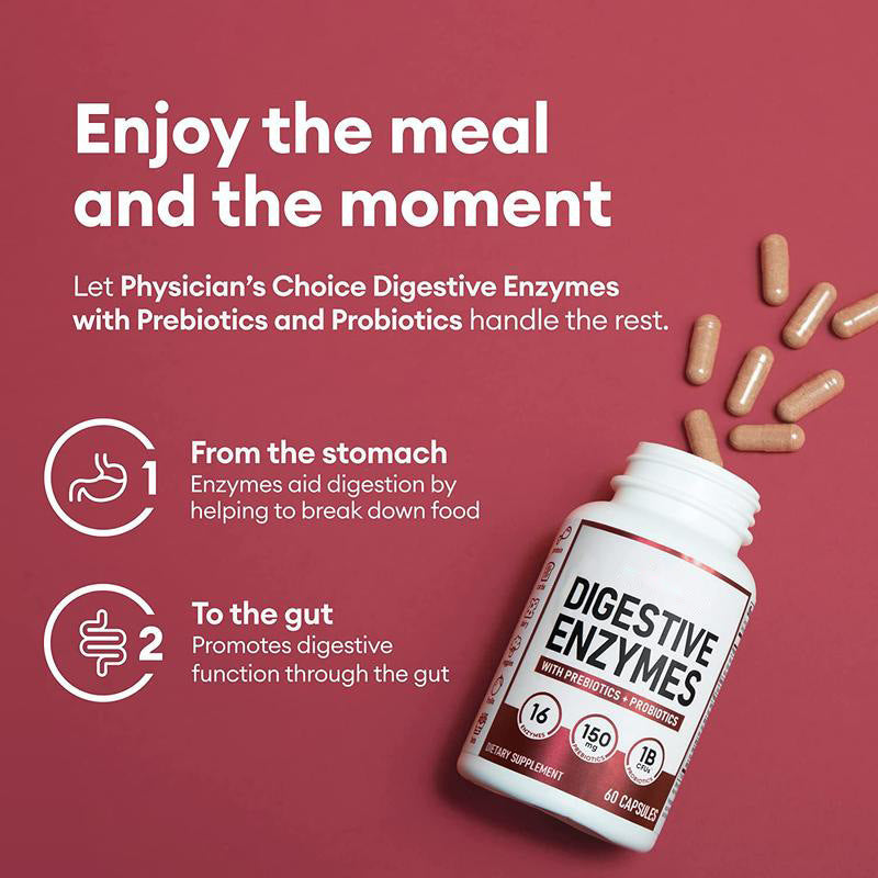 Digestive Enzyme Support